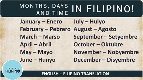 date in filipino